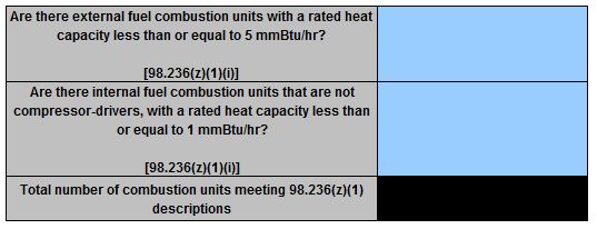 Image of Table Z.1 External combustion units with a heat capacity equal to or less than 5 mmBtu/hr or Internal combustion units equal to or less than 1 mmBtu/hr